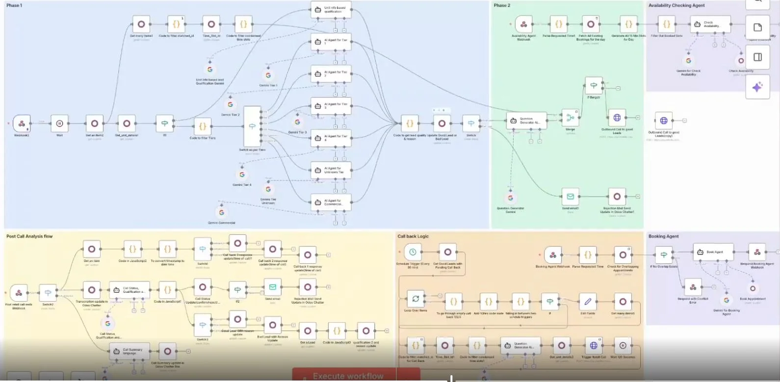 Screenshot of AI Voice Agent for Lead Qualification